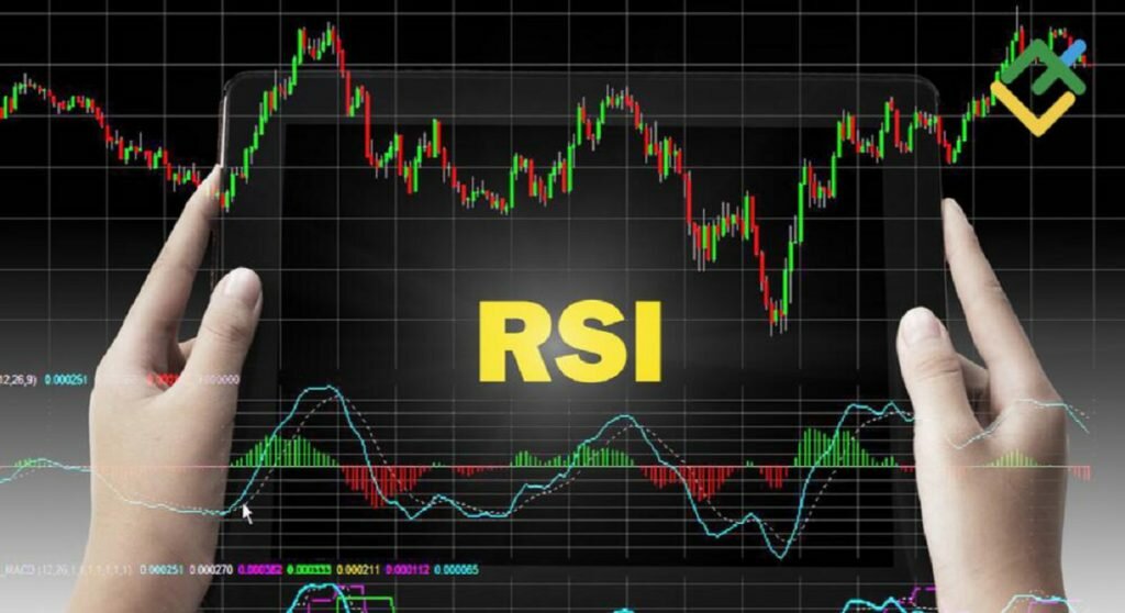 RSI là gì? Công thức và cách sử dụng chỉ số RSI hiệu quả