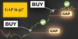 GAP là gì? Các loại GAP trong Forex và cách giao dịch