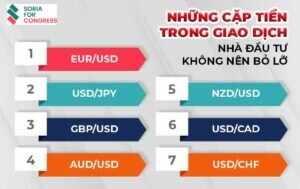 Các cặp tiền tệ chính trong Forex | Ý nghĩa của từng cặp?