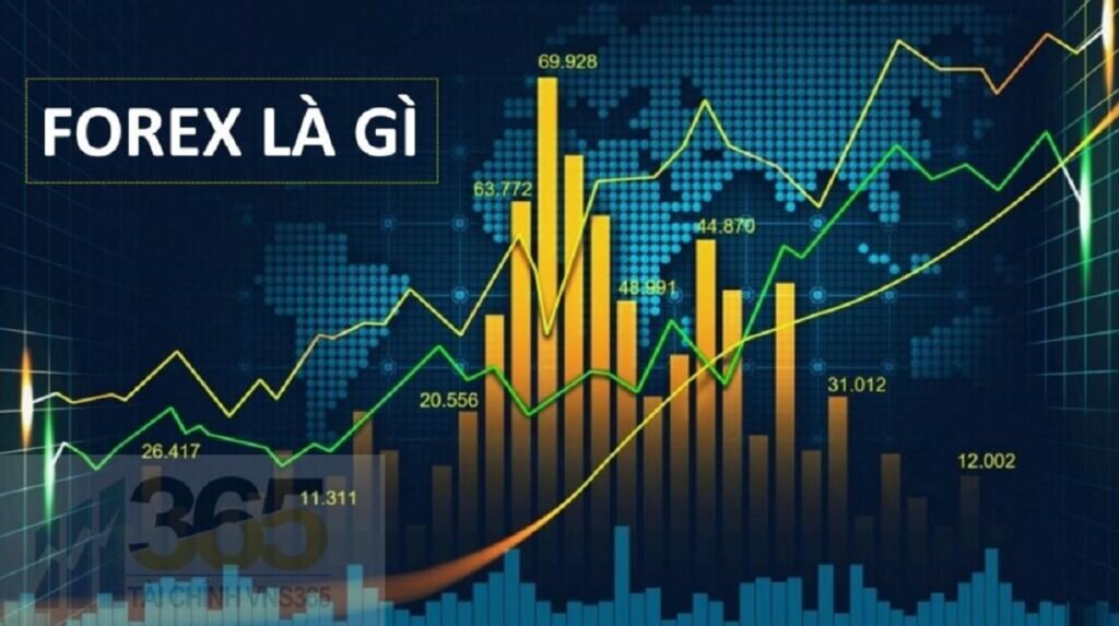 Forex là gì? Giao dịch Forex là gì? Tìm hiểu thị trường Forex