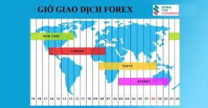 Khung giờ giao dịch Forex mới nhất theo giờ Việt Nam