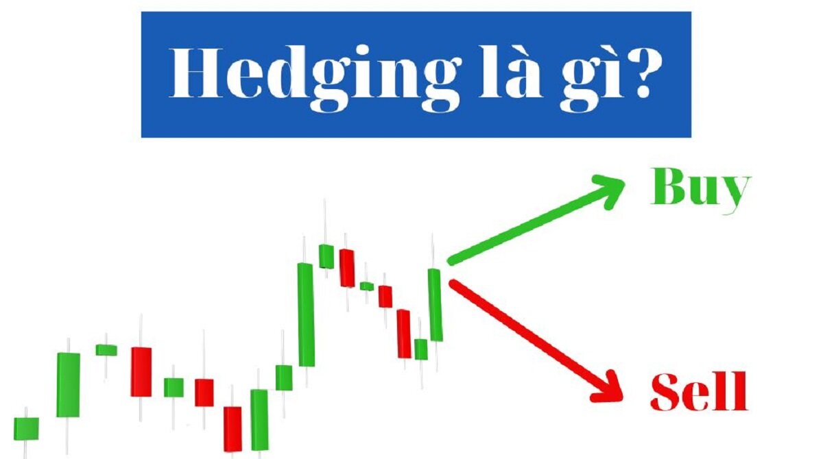 Hedging là gì? Chiến lược phòng ngừa rủi ro trong Forex