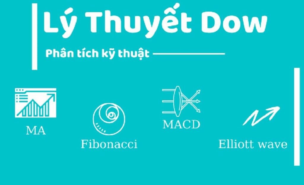 Lý thuyết Dow là gì? Nguyên lý & Ứng dụng của lý thuyết Dow