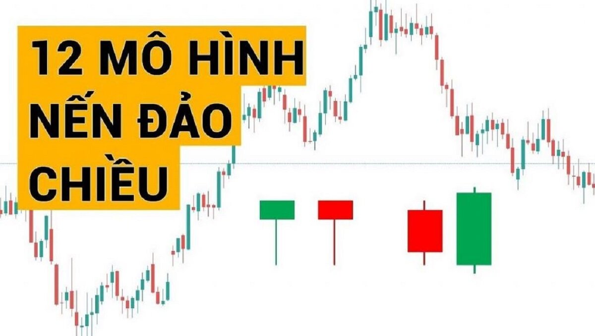 Tổng hợp các mô hình nến đảo chiều mạnh nhất hiện nay