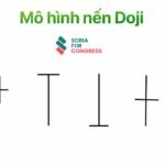 Nến Doji là gì? Các loại mô hình nến Doji & Cách giao dịch