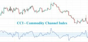 CCI là gì? Chiến lược giao dịch với chỉ báo CCI hiệu quả