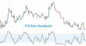 Stochastic là gì? Cách sử dụng chỉ báo Stochastic từ A-Z