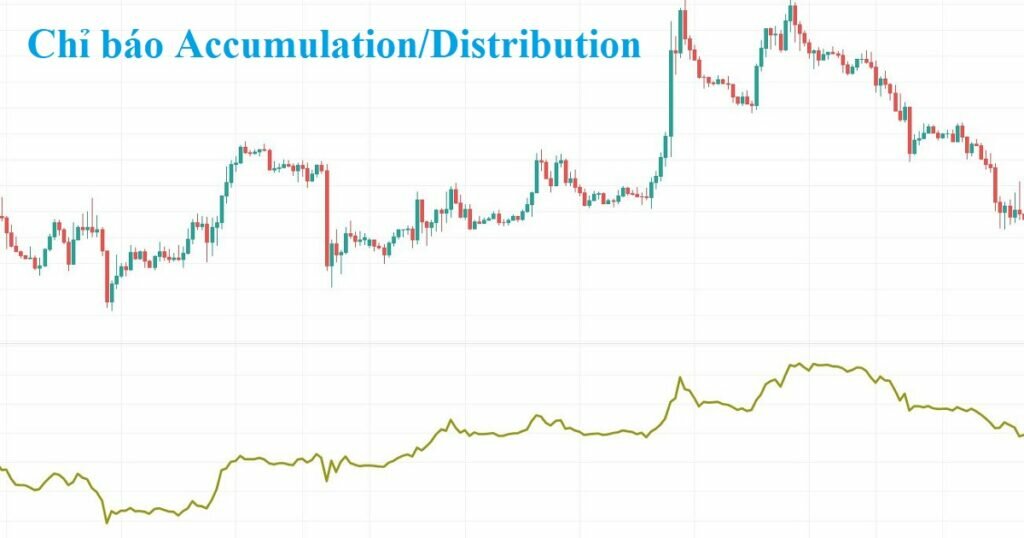 Chỉ báo Accumulation/Distribution