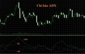 ADX là gì? Cách sử dụng chỉ báo ADX chi tiết từ A-Z